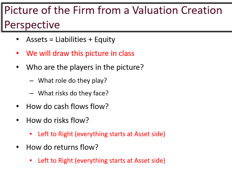 that you understand exactly how overall firm value will change. b. Walk