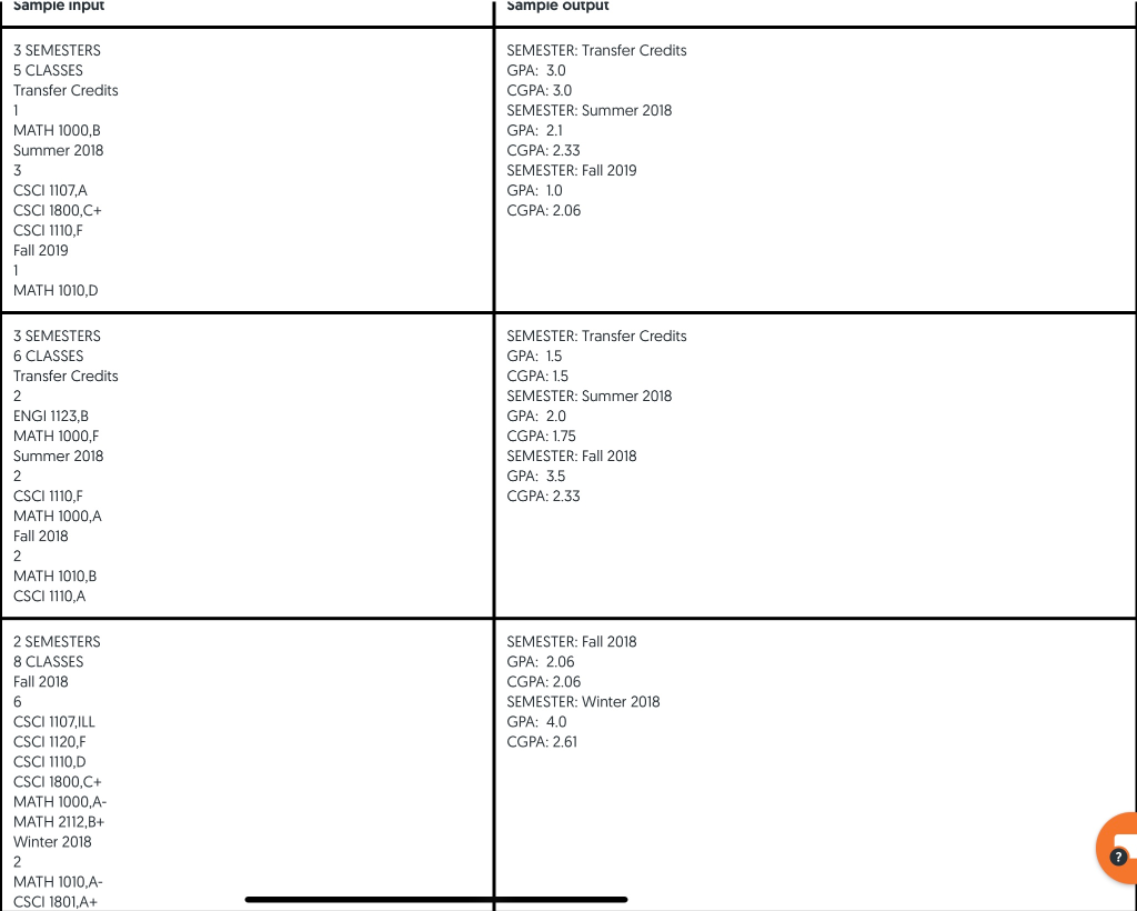 is calculated as an average of all grades you've received. In this