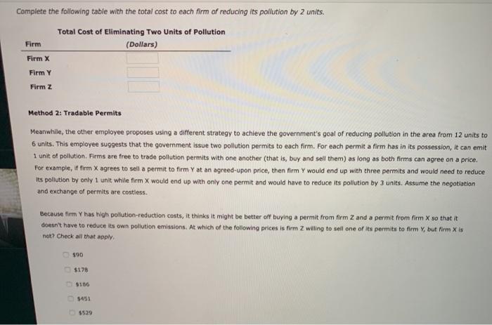 government wants to reduce the total pollution emitted by three local firms.