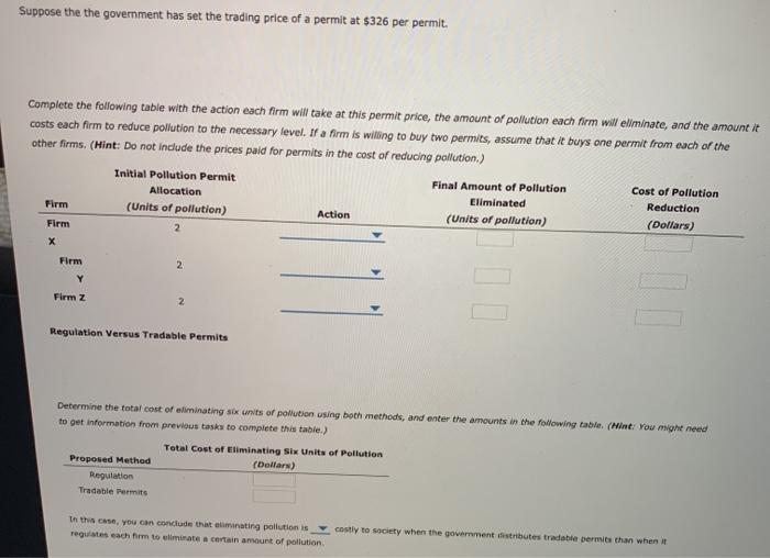 Currently, each firm is creating 4 units of pollution in the area,