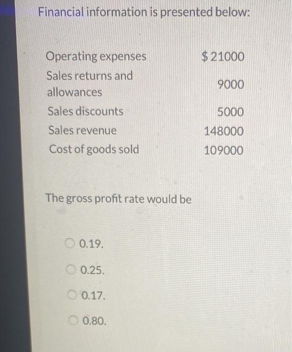 solve using given information do not need explination Financial information is presented