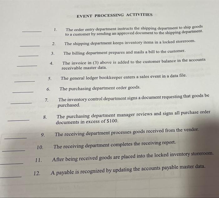 processing a sales event and some relating to processing a purchase event.