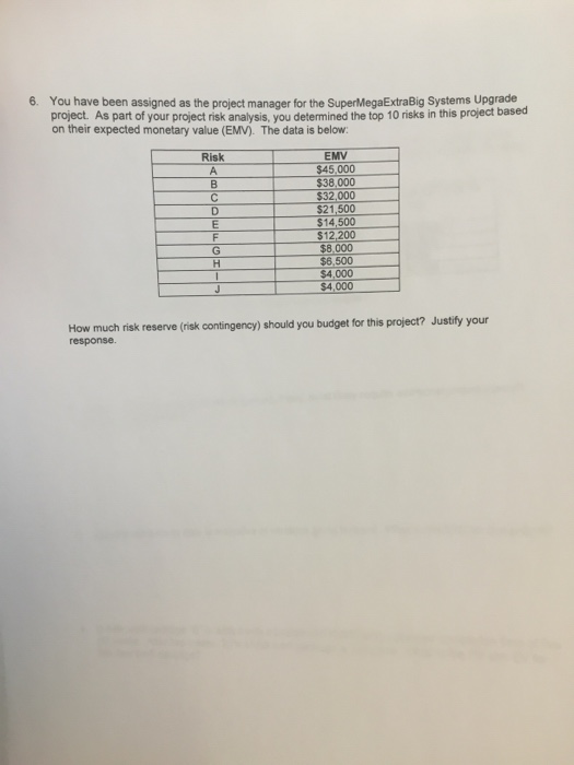  You have been assigned as the project manager for the Super