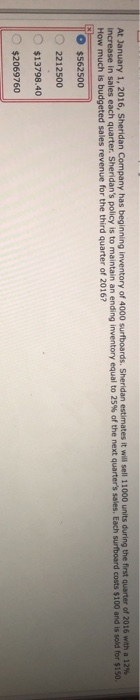 manager's salary $30,000 per month Advertising expense $25,000 per month Shipping expense.