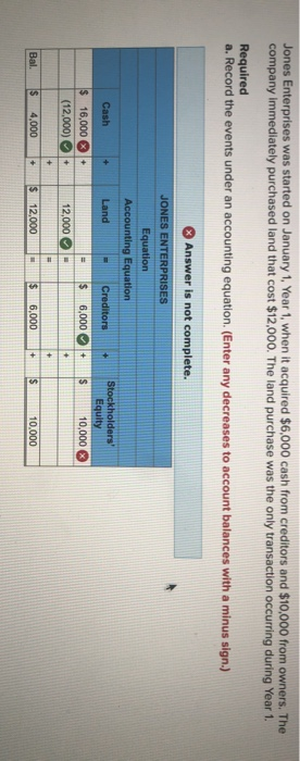 please complete part a. Jones Enterprises was started on January 1, Year