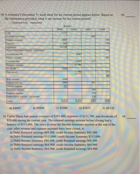  18) A company's December 31 work sheet for the current period