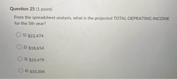  Question 25 (1 point) From the spreadsheet analysis, what is the