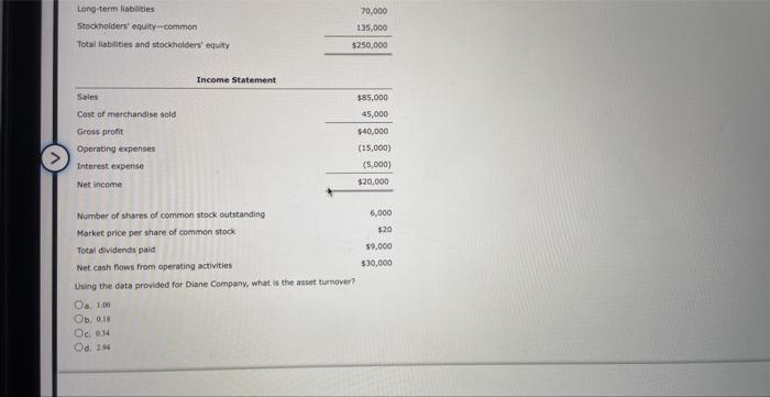 end of each of the first 2 years of operations indicate the