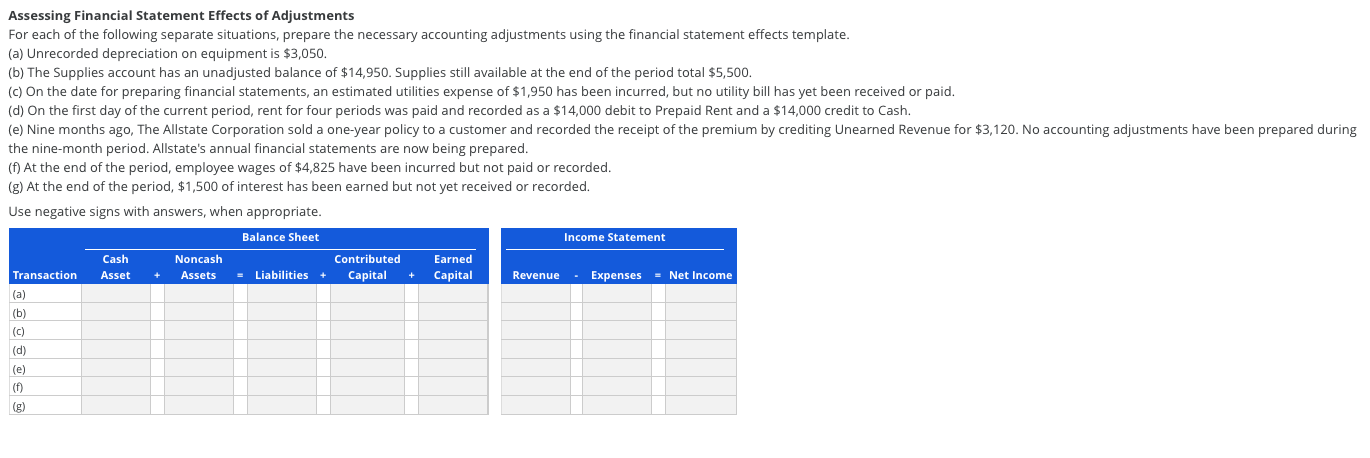 please type the numbers on the same pic Assessing Financial Statement Effects