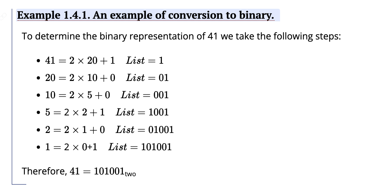  Consider a hexadecimal number system (base 16)- develop an algorithm similar