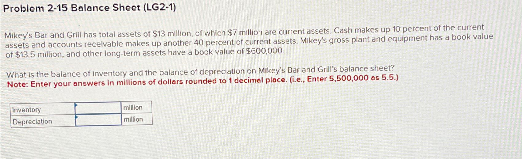  Problem 2-15 Balance Sheet (LG2-1) Mikey's Bar and Grill has total