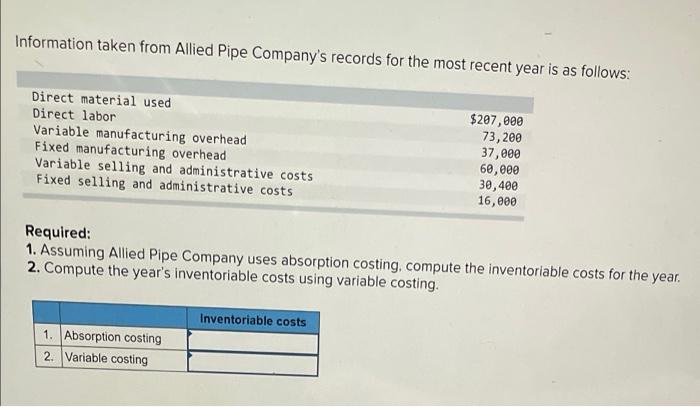 please explain the answer Information taken from Allied Pipe Company's records for