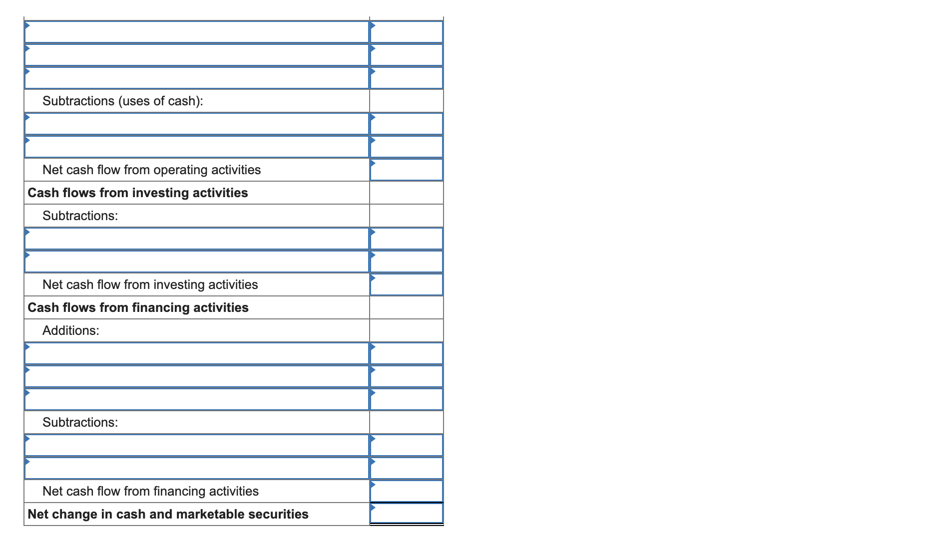 millions of dollars. Amounts to be deducted should be indicated with a