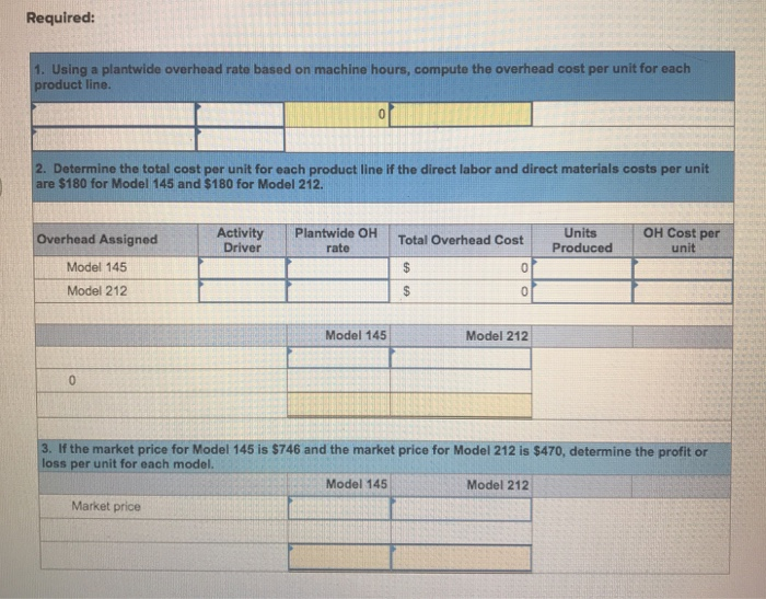  Required: 1. Using a plantwide overhead rate based on machine hours,