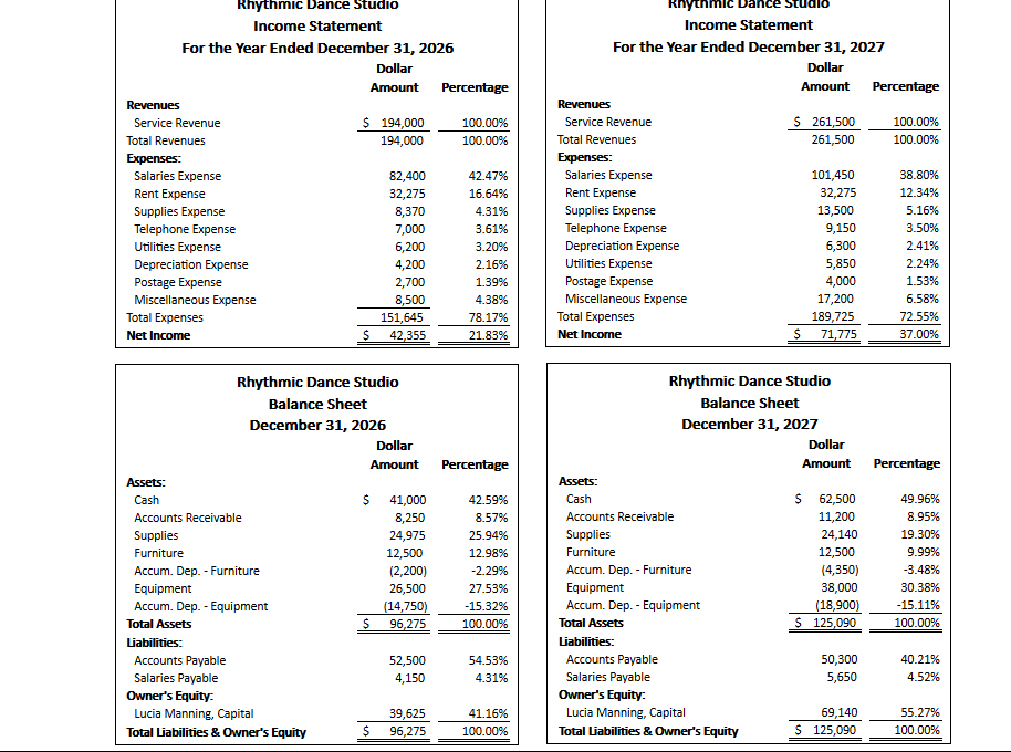  need debt ratio for 2627 equity ratio 2627 debt to equity
