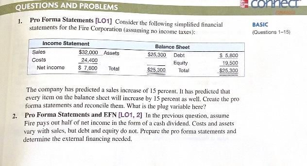 Question Two solution is more important. 1. Pro Forma Statements [LO-1] Consider