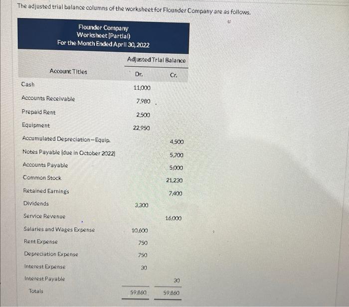 please answer part b. the options are balance, 1., 2., 3., or