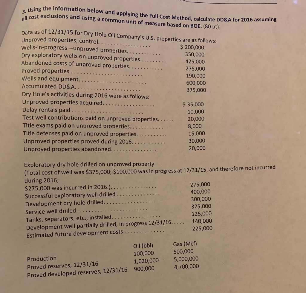 the information below and applying the Full Cost Method, calculate DD&
