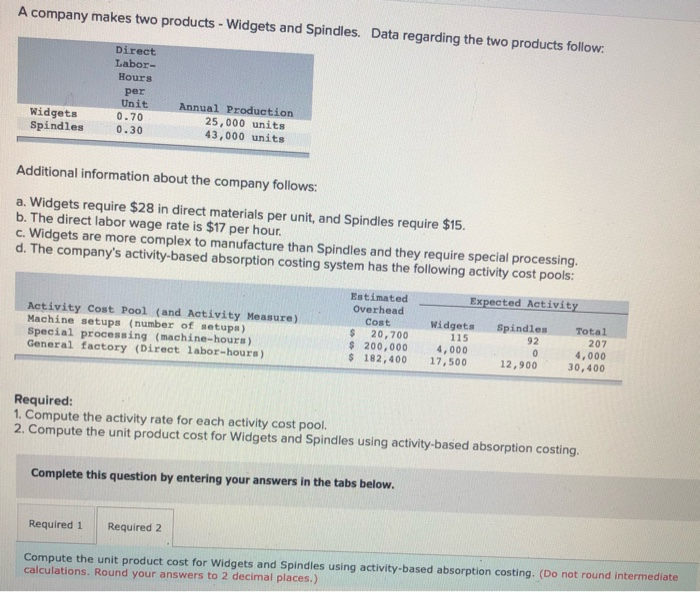  A company makes two products - Widgets and Spindles. Data regarding