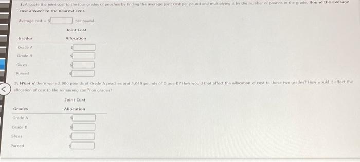Grade A are targe blemish Free peaches that can be sold to