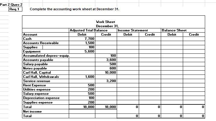 undefined Part 2 Ques 2 Reg.1 Complete the accounting work sheet at