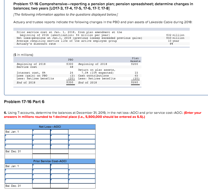  Problem 17-16 Comprehensive-reporting a pension plan; pension spreadsheet; determine changes in