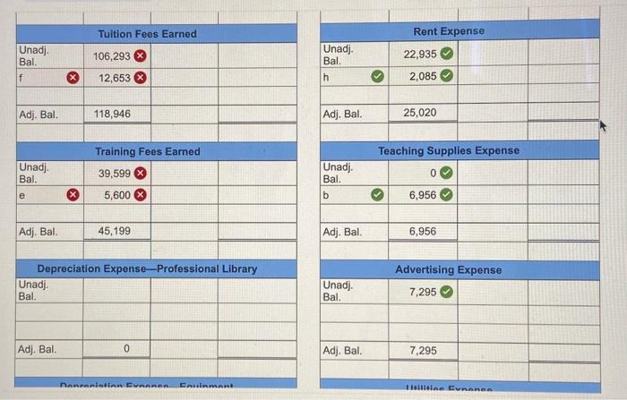 who pay tuition directly to the school. WTI also offers training to