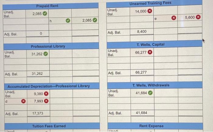 sheet accounts. Descriptions of items a through that require adjusting entries on