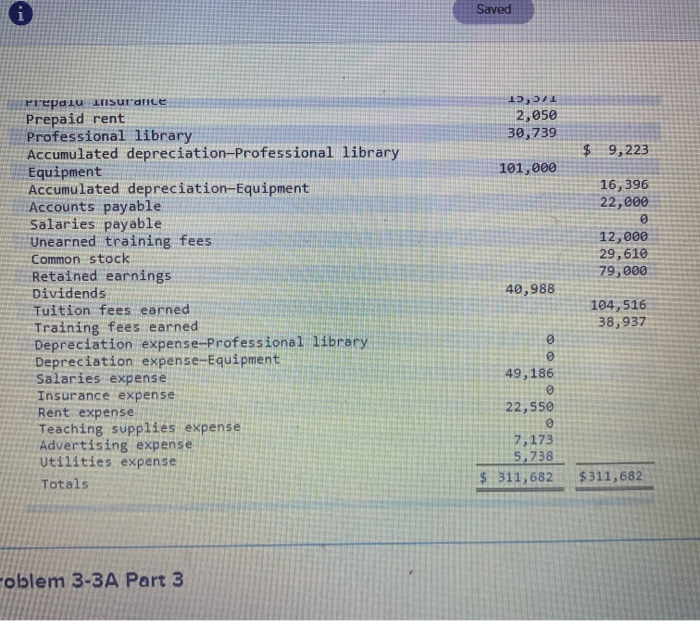 P6 [The following information applies to the questions displayed below.) Wells Technical