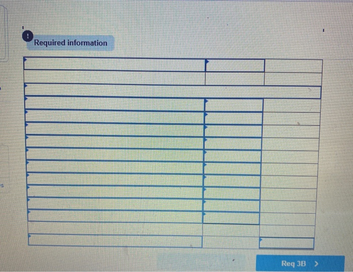 who pay tuition directly to the school. WTI also offers training to