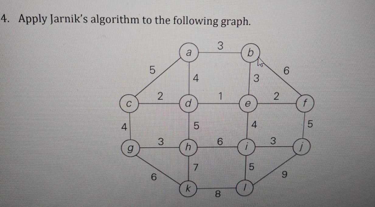  I need clear answer 4. Apply Jarnik's algorithm to the following