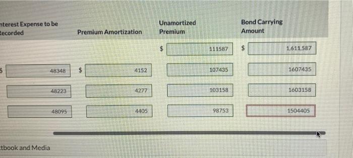 $1,500,000 of 10-year, 7% bonds to yield a market interest rate of
