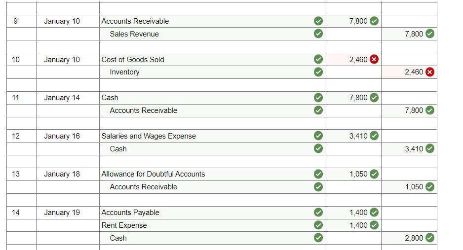 and began operations near the end of the year, resulting in the