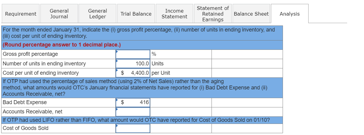 the first month of operations in the following year: - OTP will