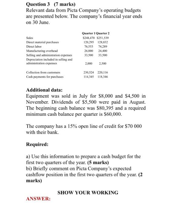  Question 3 (7 marks) Relevant data from Picta Company's operating budgets