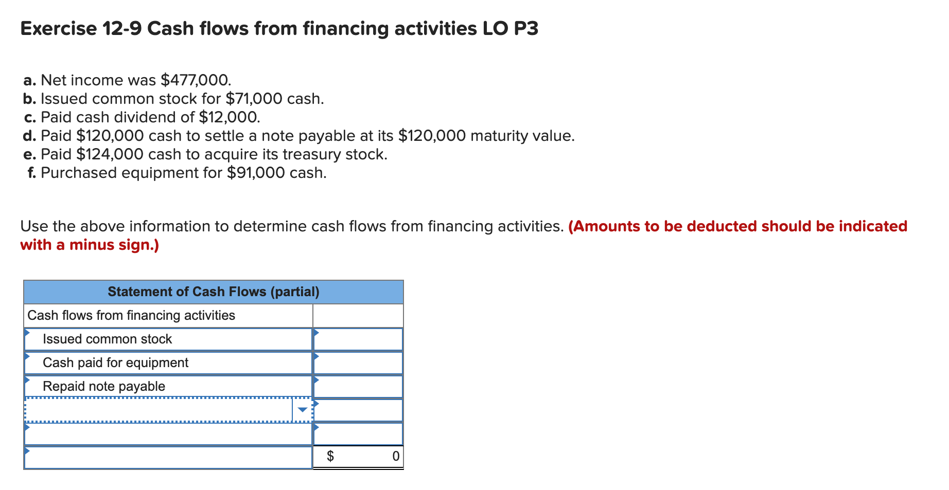 Exercise 12-9 Cash flows from financing activities LO P3 a. Net