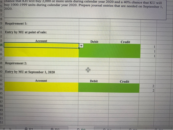 (MU) manufactures cordless mixers for use in the kitchens of retail consumers.