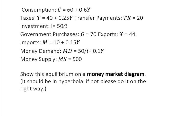  Consumption: C = 60 + 0.6Y Taxes: T = 40 +