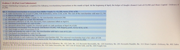  Problem 52A (Part Level Submission) Vaughn Distributing Company ple completed the