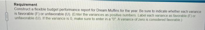 cases .. Budgeted sales in cases. Packaging cost per case ....... $
