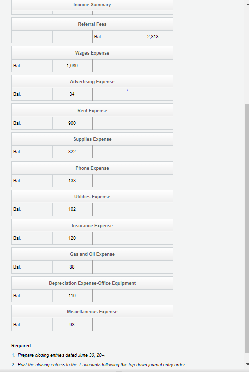 1. Prepare closing entries dated June 30,20 2. Post the closing