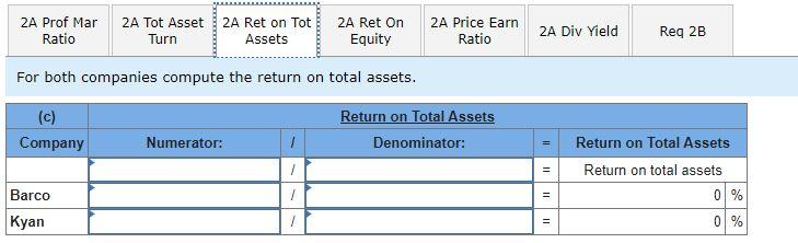 Company Kyan Company Barco Company Kyan Company $ 19,000 37,400 84,740 5,300