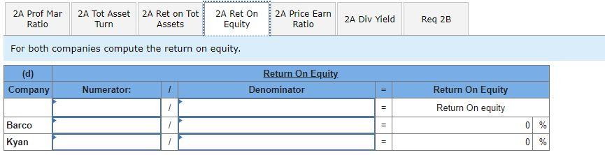 320,000 $ 466,440 Data from the current year-end balance sheets Assets Cash