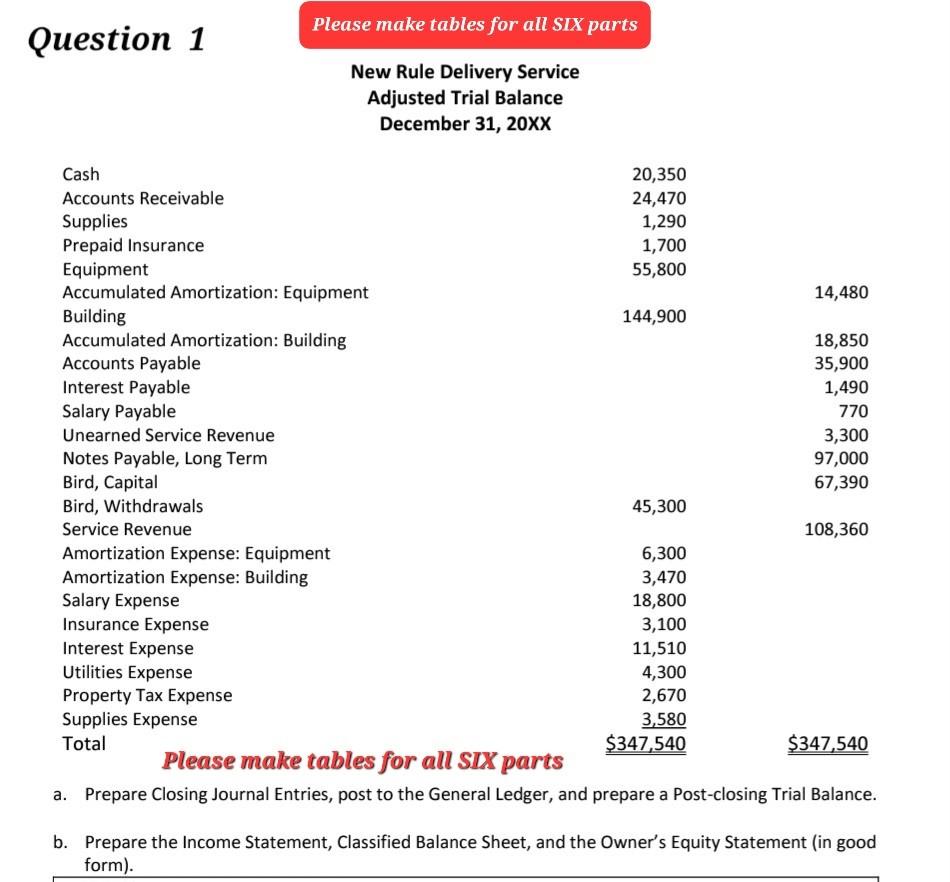  Please attempt all 6 parts asked in a. & b. Please