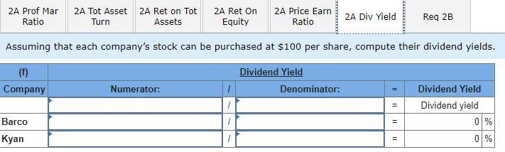 Liabilities and Equity Current liabilities Long-term notes payable Common stock, $5 par
