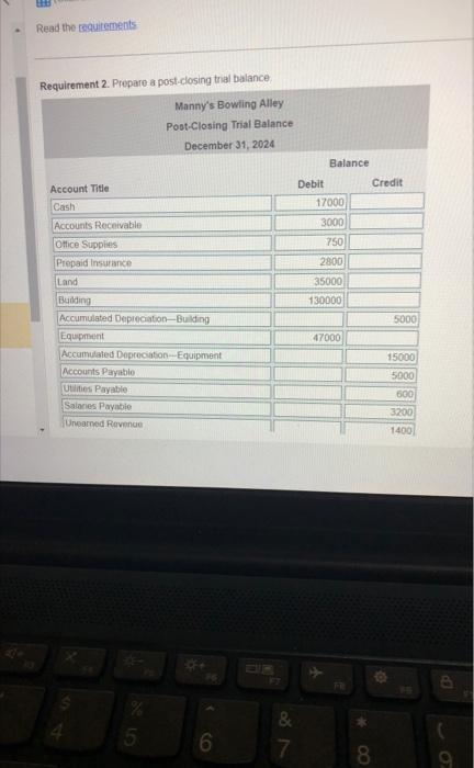 Bottom equation needed. Please help! Damairnment 2. Prepare a post-closing trai balance