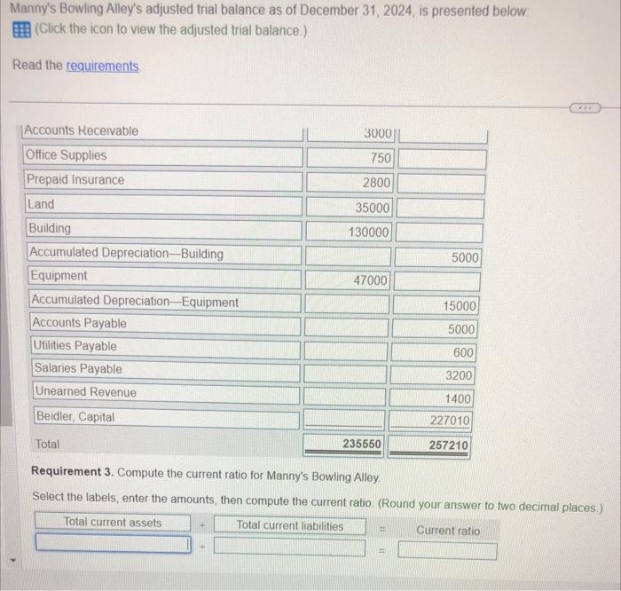 Manny's Bowling Alley's adjusted trial balance as of December 31,2024 , is