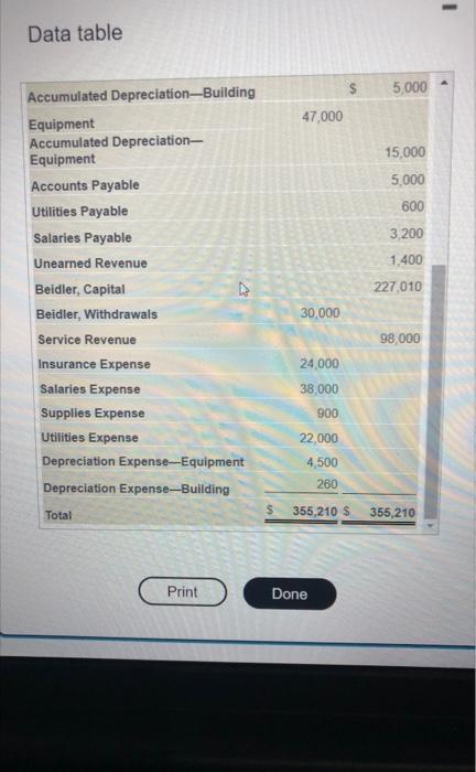 Read the requirements. Requirement 3. Compute the current ratio for Manny's Bowling