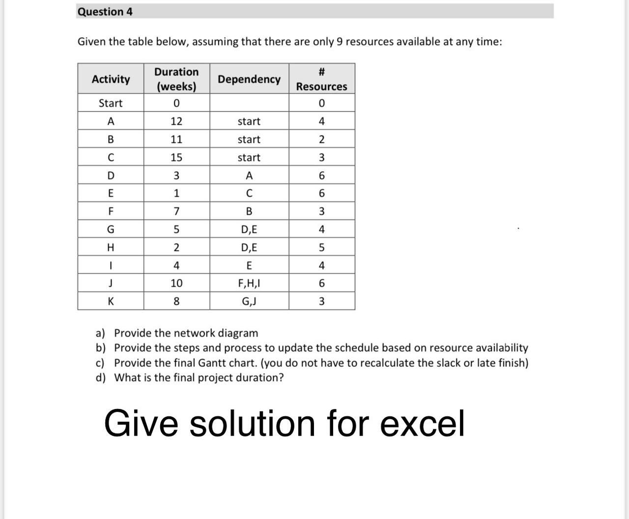 Solve the question fast as sooon & if question was good exlplanation