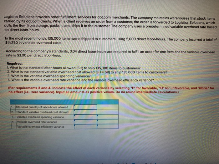  Logistics Solutions provides order fulfillment services for dot.com merchants. The company